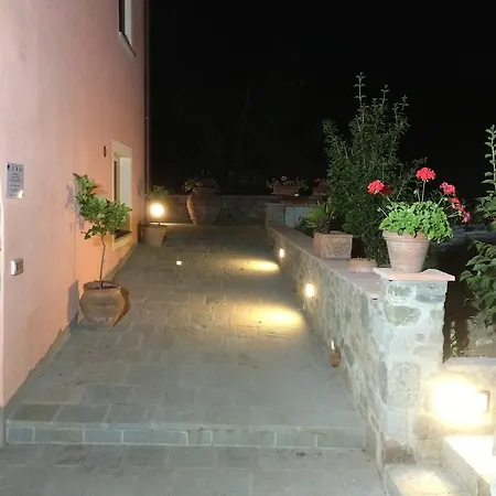 Fattoria I Ciliegi